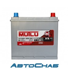 68.0 MUTLU SFB M3 70D23FL бортик